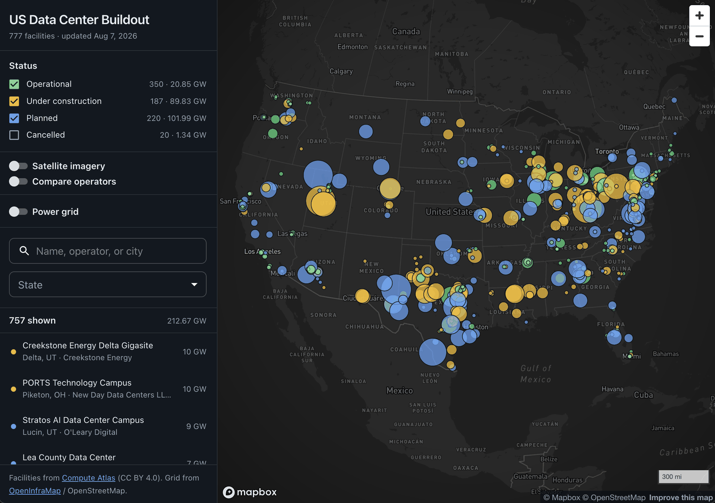 US Data Center Buildout screenshot